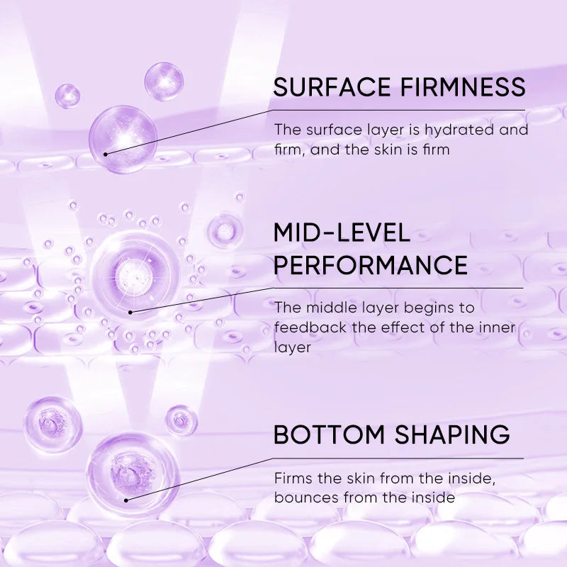 Collagen Anti-Wrinkle Face Mask