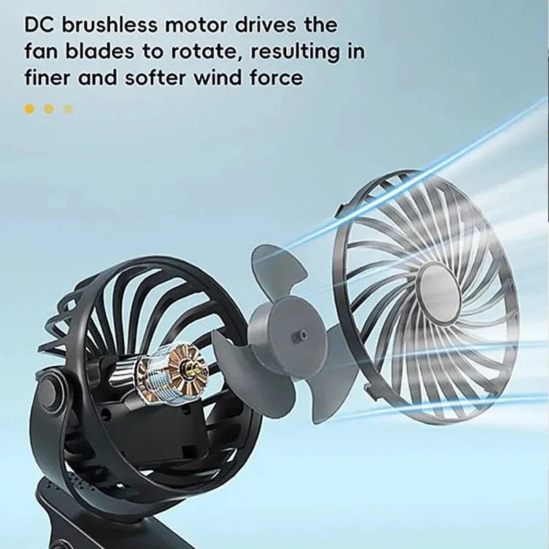 Rechargeable Clip Fan — 720° Rotating Portable Fan with Night Light