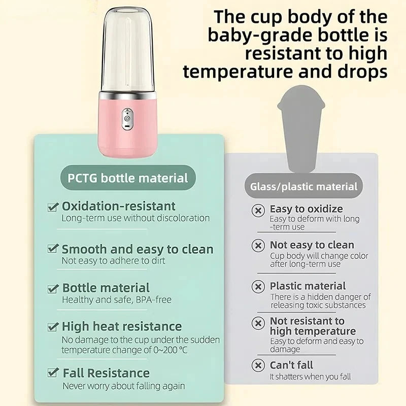 Portable Blender Bottle — Fresh Smoothies Anywhere, Anytime